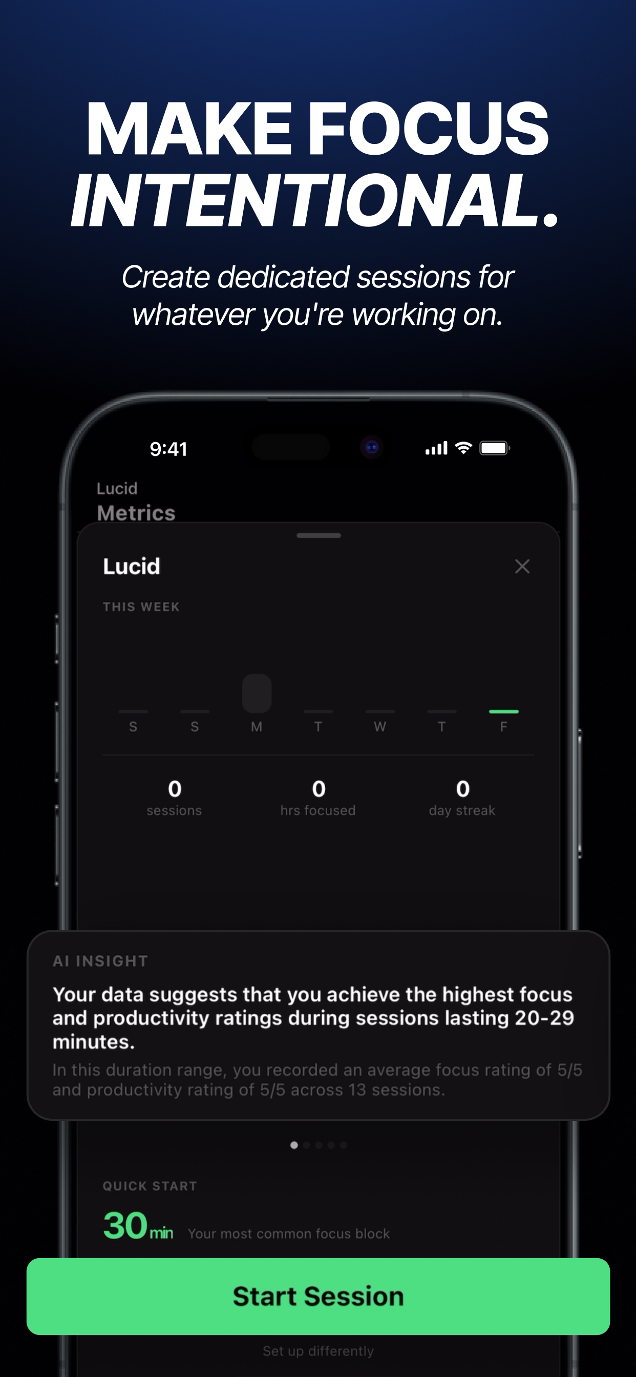 Lucid AI insight about optimal focus session length